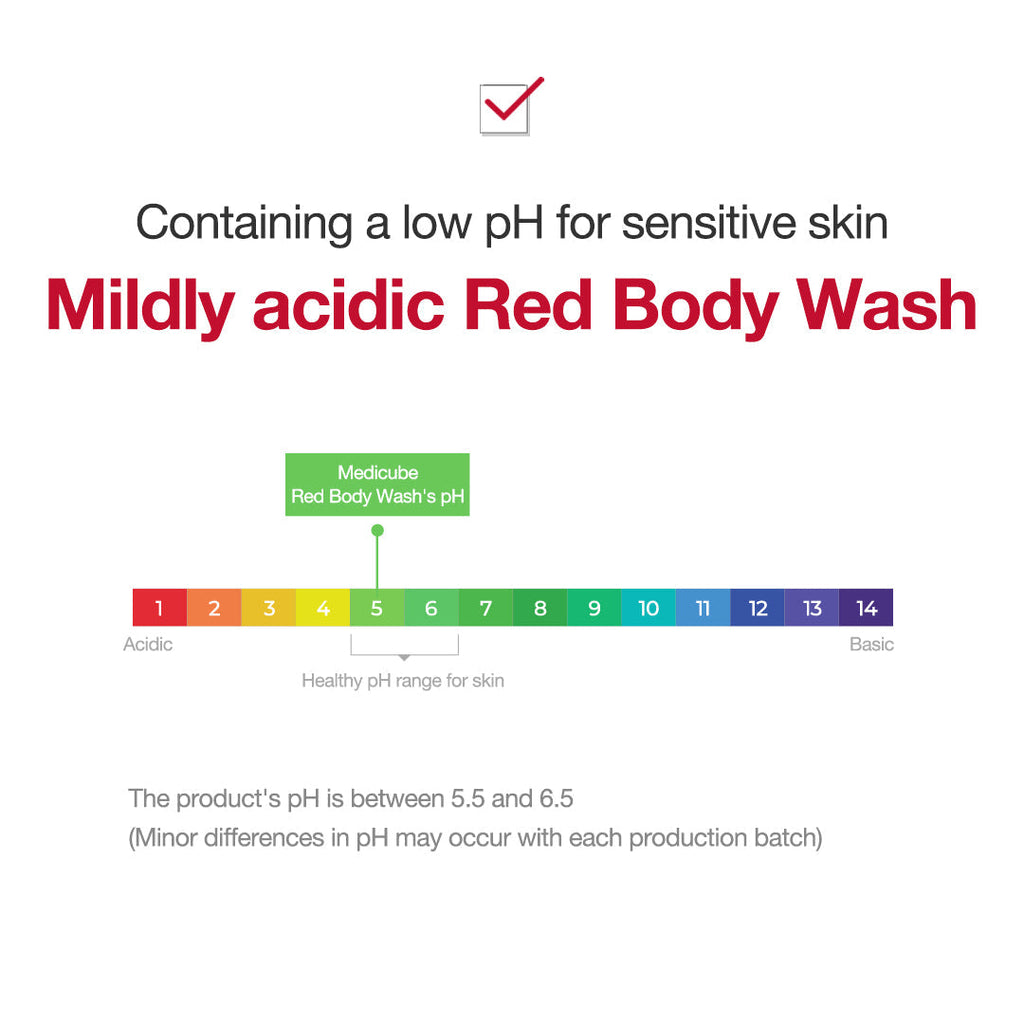 Red Body Wash